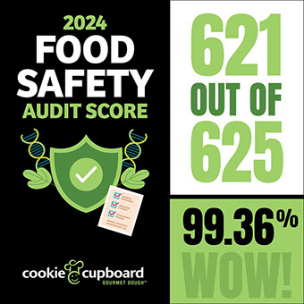 2024 Food Safety Audit Score Cookie Cupboard scored an amazing 621 out of 625 – that's 99.36% – on our 2024 food safety audit!